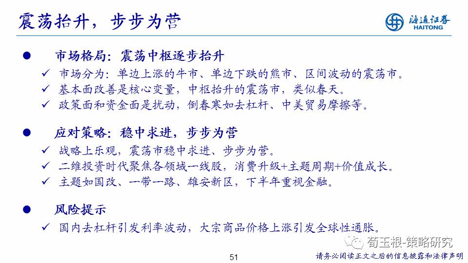 海通策略:震荡市的春天 A股企业盈利有望迎来