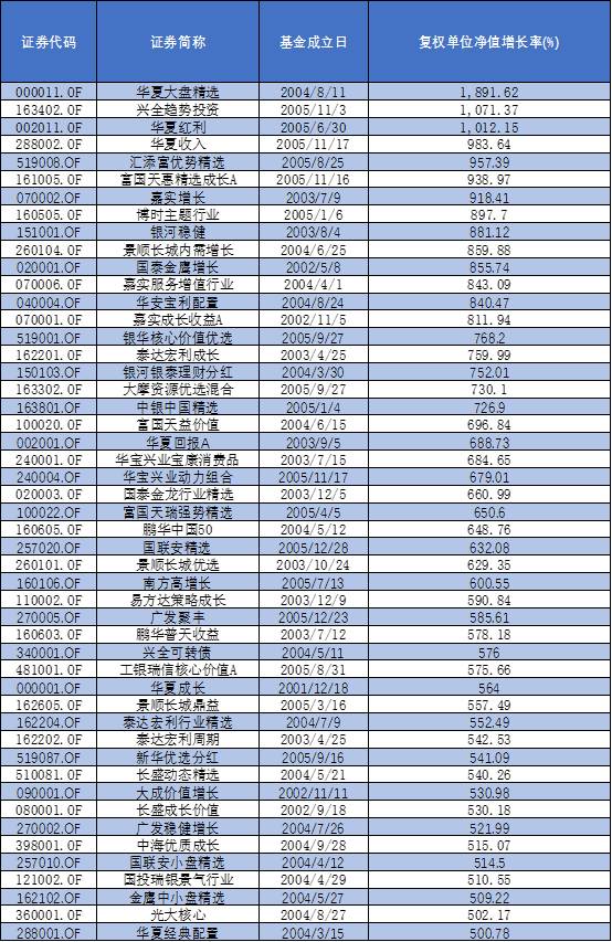 买不起北京的房,买不到雄安的房,别再错过这个