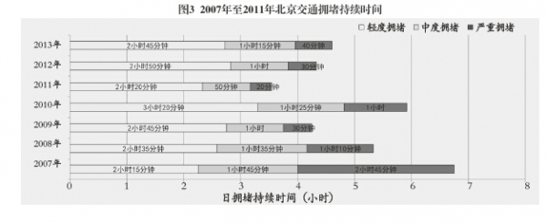 2012石家庄人均gdp_2016年GDP总值74.4万亿同比增长6.7%(2)
