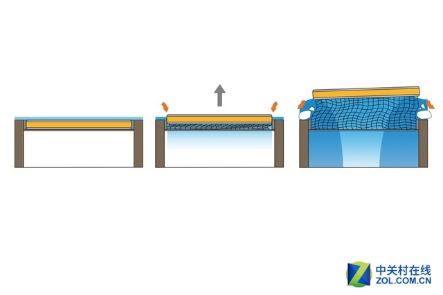 ��ʽ���ǹ���ԭ��ͼ