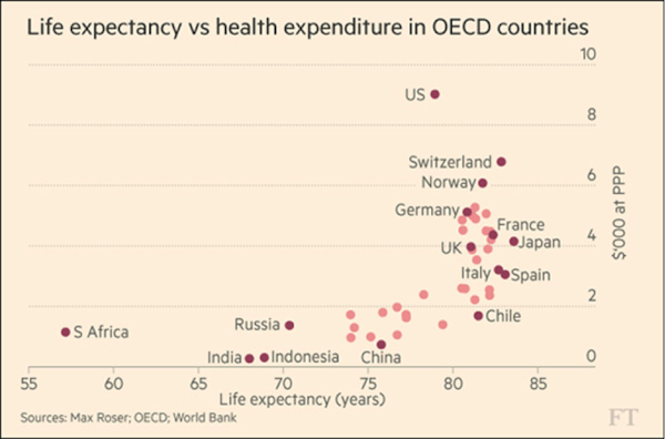 特朗普又提新医改法案 美国为何在医保制度上
