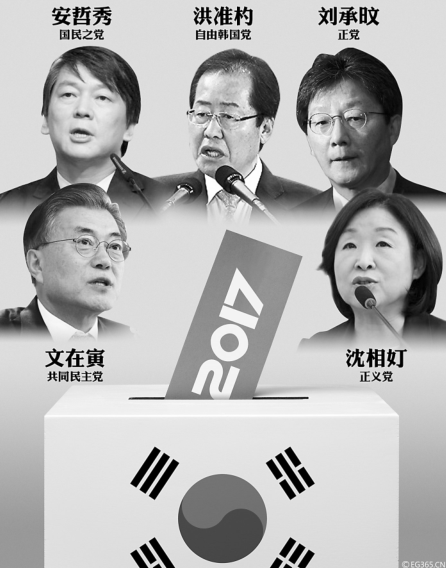 法国大选“首辩”萨科齐遭“围攻”