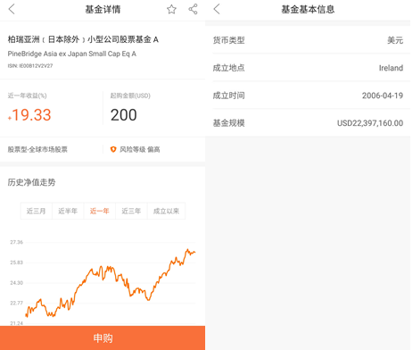 云锋金融有钱任性 要做一个海外版的天天基金网