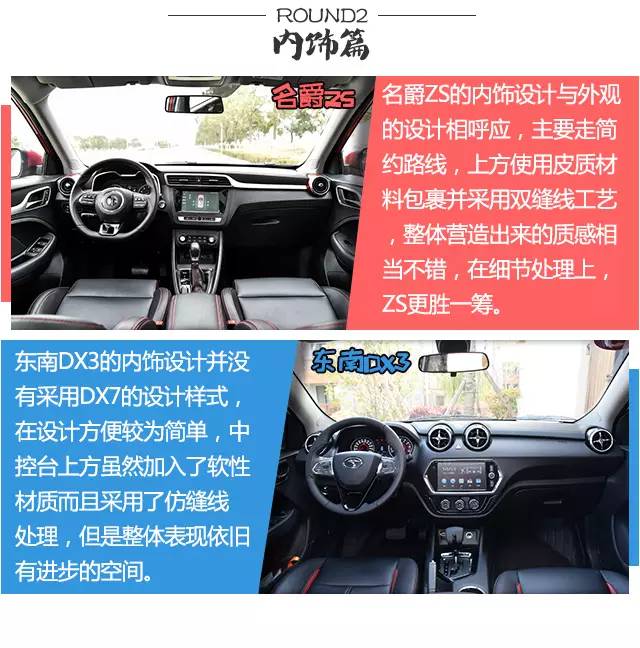 ZS还是DX3?10万级爆款SUV对决!