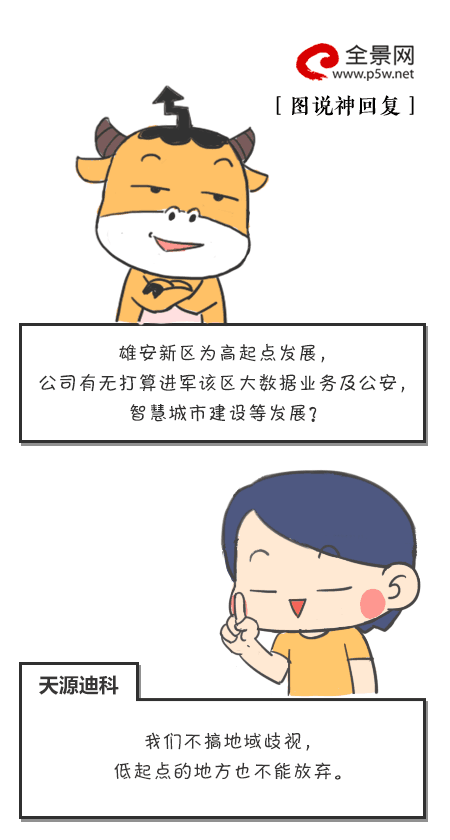 [图说神回复]进军雄安高起点发展?天源迪科:不