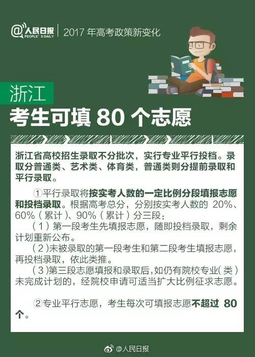 服务丨考生必看!2017高考政策新变化!|人民日