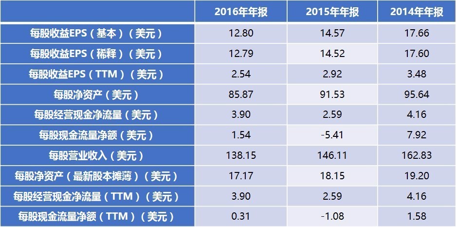 攸县gdp430亿_来了 澄海2018GDP数据,全市排名在...