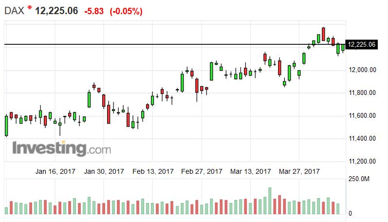 隔夜市场丨受局部冲突及非农数据影响,美股收