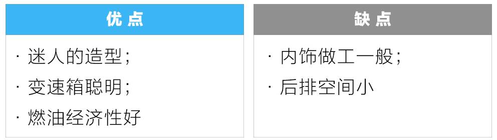 好看又好开 15万左右适合年轻人的良驹