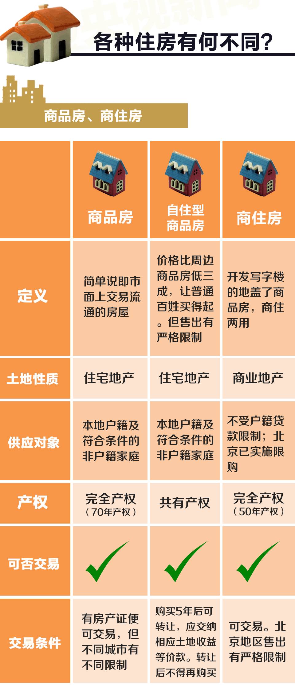 丹阳人口2021总人数_北京人口2020总人数口(3)
