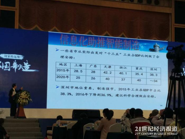 2020年深圳gdp_2020年前三季度城市GDP50强名单出炉,徐州排名27,GDP……(2)