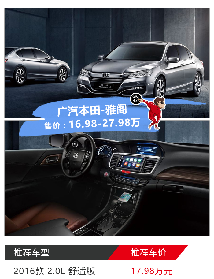 买车就选代表作!丰田、大众、别克这些大牌哪款车最值得买?