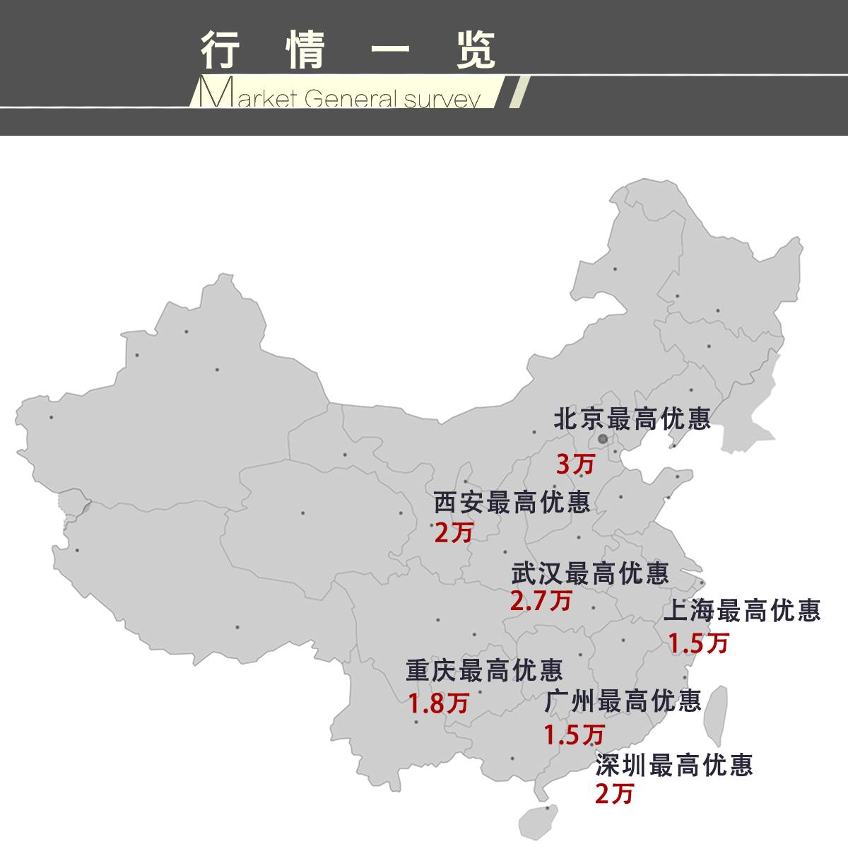 月销30000多台，这台中国“特供车”凭啥这么火？