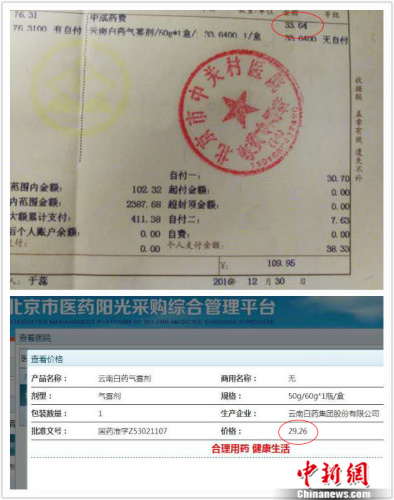 上图为医改前北京中关村医院开出某药品的价格，下图为现价。中新网记者 张尼 摄