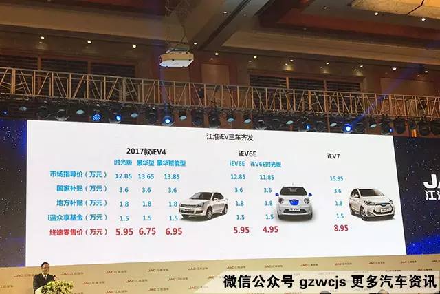 探界者、撼路者、猛禽一起来!本周新车都是硬货!