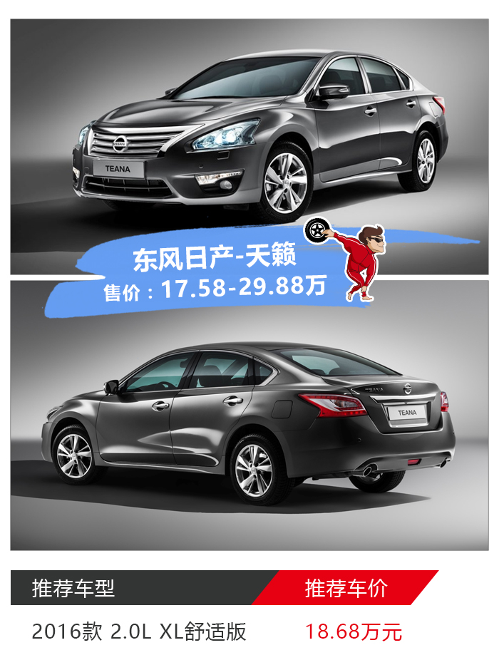 买车就选代表作!丰田、大众、别克这些大牌哪款车最值得买?