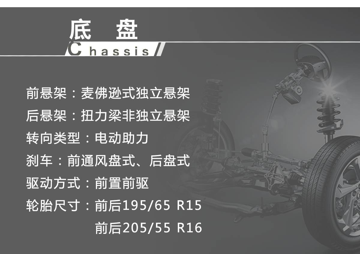 月销30000多台，这台中国“特供车”凭啥这么火？