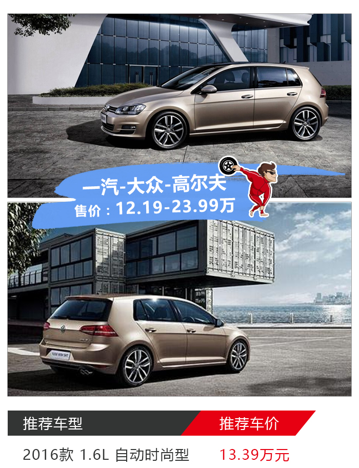 买车就选代表作!丰田、大众、别克这些大牌哪款车最值得买?