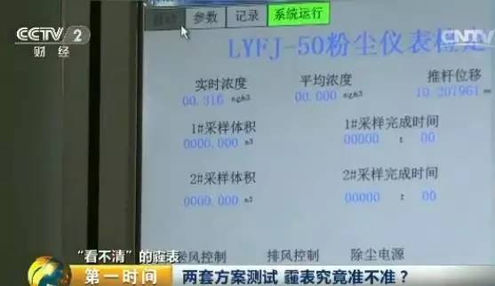 家抽检30批次网售 霾表 无一合格!天猫、京东均