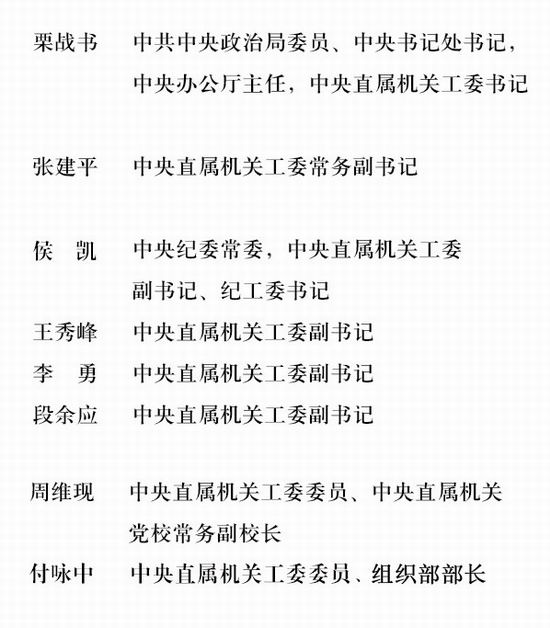 付咏中任中直机关工委组织部部长|中直|机关|组织部