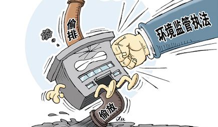 5600人查一年!史上最大规模环保督查来了