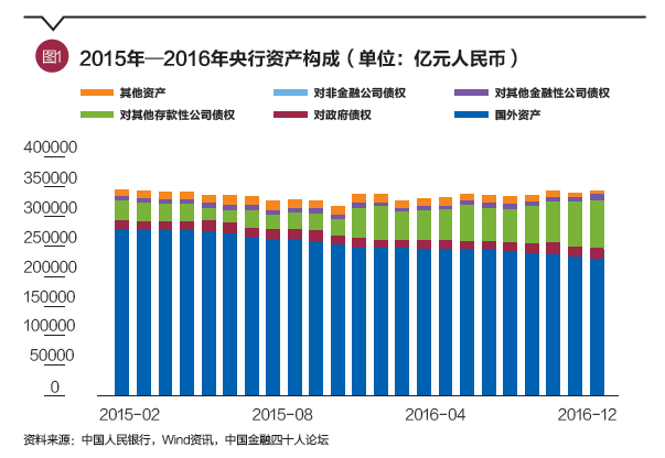 gdp对人民币的影响_老龄化对全球gdp影响(2)
