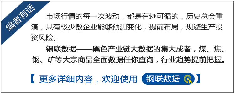 4月14日螺纹钢主力收盘价为2942元\/吨,期现基
