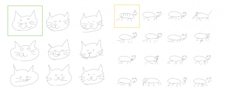 大脑简笔画:AI绘画是啥样?看谷歌大脑教机器画简笔画 从框内图案生成的相似但各具风格的小猫