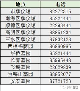 殡葬文明新风尚！佛山骨灰植树等你来报名 报名电话戳这里