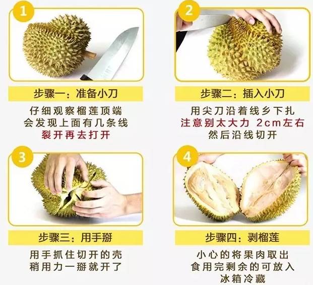 6. 榴莲怎么催熟?1.