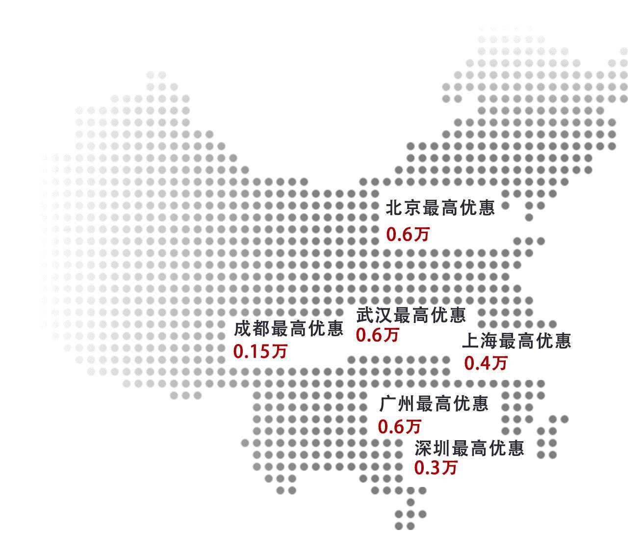 谁说工作2年就买不起车？！这几款首付2万搞定！