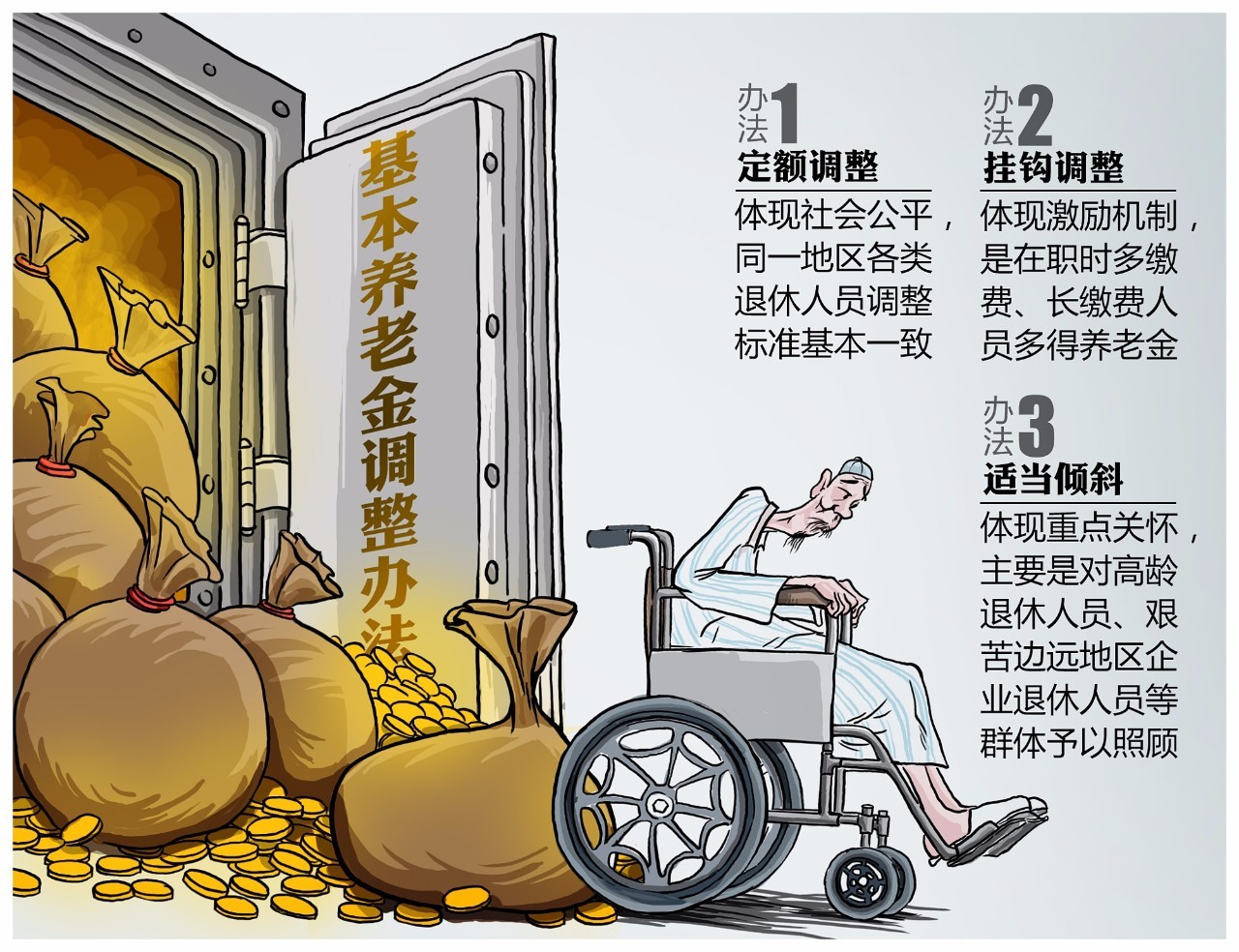 加拿人口多少_博社村人口多少(2)