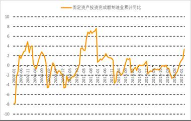 eviews做HP滤波gdp_用Eviews实现HP滤波分析 EViews专版 经管之家 原人大经济论坛(2)