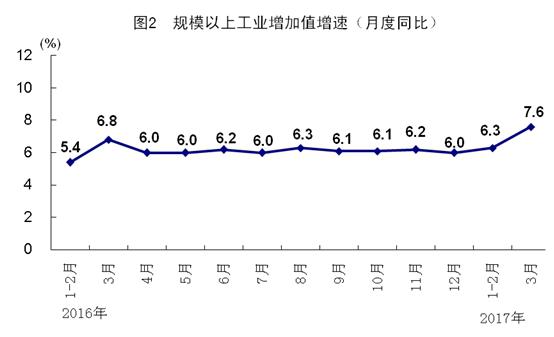 一个GDP再增长的国家现状_世界上唯一一个经济25年没增长的国家,依然很发达,GDP世界第三