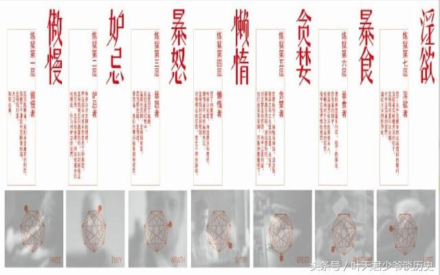 七宗罪