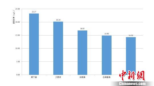 广州2020城中村排名_347亿!广州中心最贵城中村改造来了