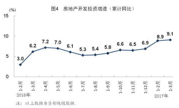 巴西gdp最高的一年_巴西 黯然神伤的金砖头牌