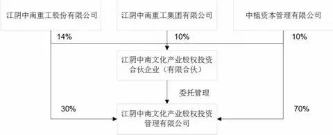 多宝体育- 多宝体育官方网站- 多宝体育APP下载 DUOBAO SPORTS云起APP有风险吗？以AI为翼引入全球智慧引领行业合规新趋势