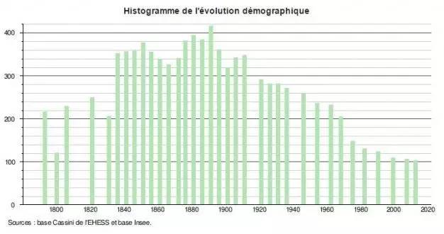 法国出生人口_疫情一年间,全球出生人口暴跌(2)
