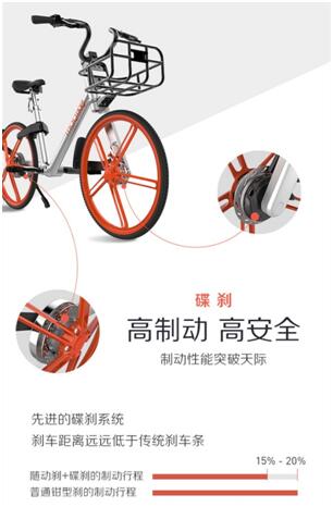 新款摩拜单车配备了行业唯一的碟刹系统