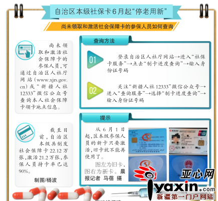 自治区本级社保卡6月起停老用新 涉及22万人