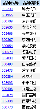港股零持仓!多只沪港深基金偷梁换柱,或面临