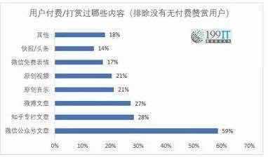 微信又一功能关闭!苹果封杀微信竟是.|苹果|微信