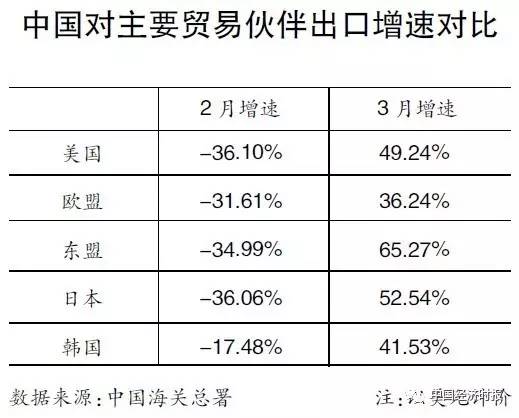 务院发展研究中心专家解读展望中国经济形势(