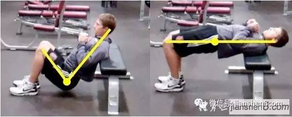 最好的臀部锻炼动作:hip thrust
