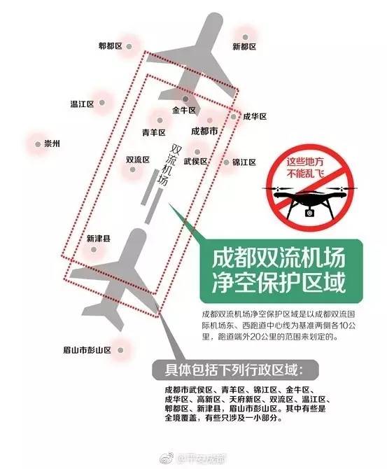 ▲成都双流机场净空保护区域示意图（图片来源：@平安成都）