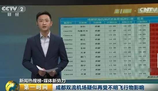 ▲图片来源：央视财经