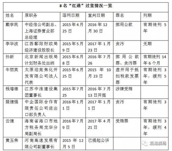 开个北京赛车彩票站