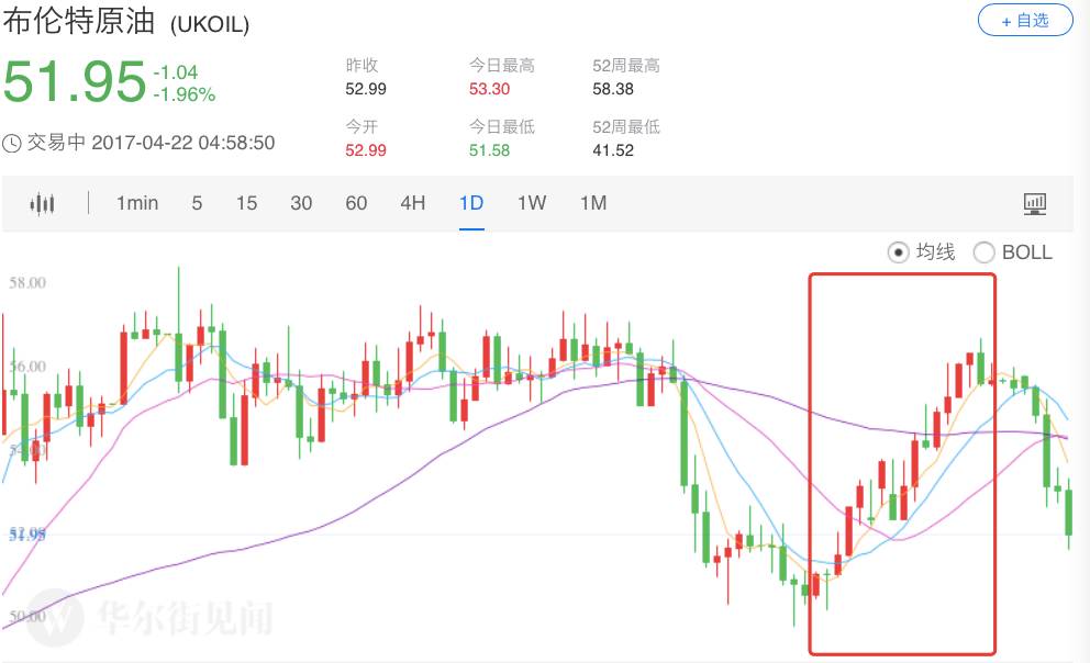 这个国家石油最多穷得剩百亿美元 华人商店遭殃