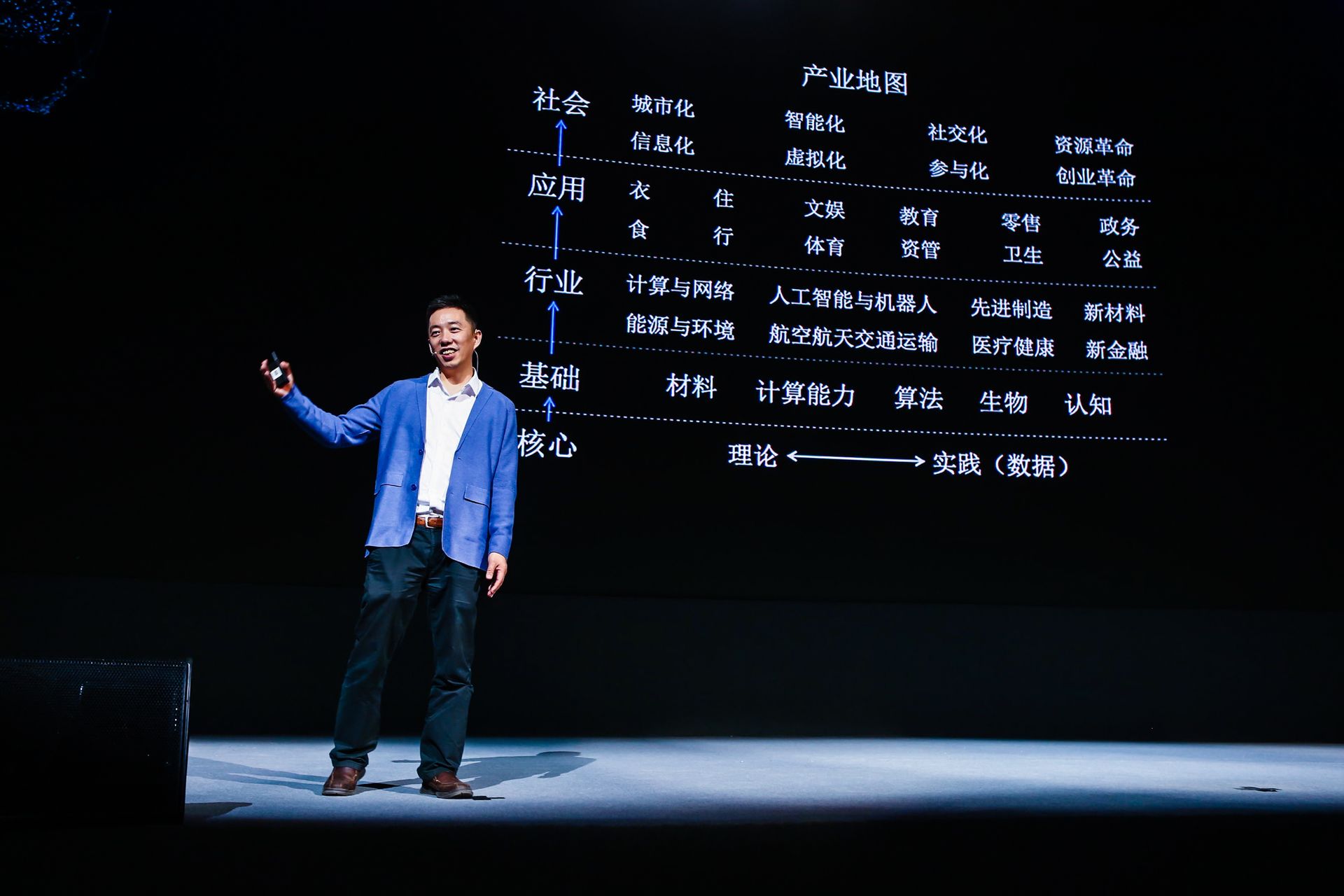 科技改变生活:2017年全球10大改变未来的科技以及改变生活的发明 海银资本创始合伙人王煜全